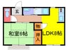ハイツ千年藤 1LDKの間取り