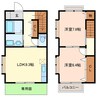 エランドール袋井 2LDKの間取り