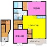 グリーンテラスＮａｇａｎｏ　Ｂ 2LDKの間取り