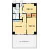 ＬＡＲＡ今之浦 2LDKの間取り