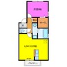 Ｇｒｅｅｎ　Ｓｔａｇｅ 1LDKの間取り