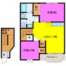 フローラ美登里Ａ 2LDKの間取り
