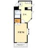 Ｉ’ｍ国府台 1DKの間取り