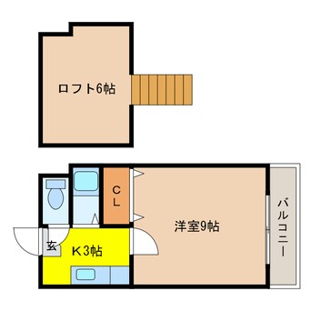 間取図 アーバンポイント千歳