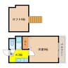 アーバンポイント千歳 1Kの間取り