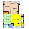 フェリス千歳 3LDKの間取り