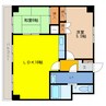 Floral T・S 2LDKの間取り