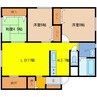 ポプリ真々地Ⅰ 3LDKの間取り