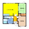 ダンディーオーク青葉 2DKの間取り