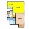 リバーサイド青葉Ⅰ 1LDKの間取り