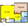コンフォール千歳 1LDKの間取り