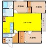 千歳線/千歳駅 徒歩15分 1階 1年未満 3LDKの間取り