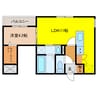 千歳線/千歳駅 徒歩16分 4階 1年未満 1LDKの間取り