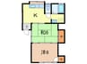 アネックス早川C 2Kの間取り