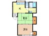 アネックス早川C 2Kの間取り