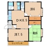 Prime City21 3DKの間取り