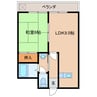 シティコーポ 1LDKの間取り