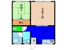 コーポあやめ 2DKの間取り