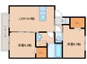 ガレンド吉尾 2LDKの間取り