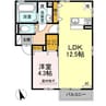 日豊本線/都城駅 徒歩15分 2階 築7年 1LDKの間取り