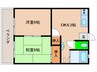 シャープ鷹尾 2DKの間取り