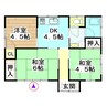 新森貸家（都北町7519） 3DKの間取り