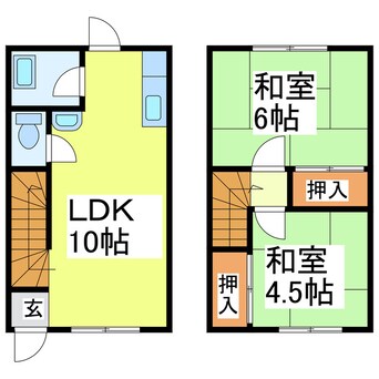 間取図 ジュネスワコー