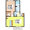 サウザンドタウンＢ 1LDKの間取り