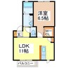 サウザンドタウンＣ 1LDKの間取り