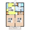 メゾン・木もれ陽 2DKの間取り