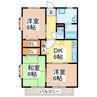 サンハイツ中北 3DKの間取り