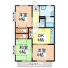 サンハイツ中北 3DKの間取り