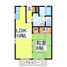 メゾン末廣Ⅰ 1LDKの間取り