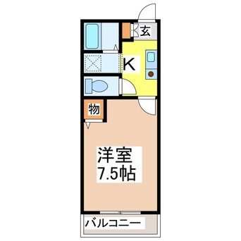 間取図 Red Houseひなぐ