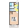 Red Houseひなぐ 1Kの間取り