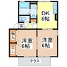 アイリスガーデン菰池Ｂ 2DKの間取り
