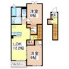 グレイスＶｉｌｌａⅠ 2LDKの間取り