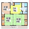 88麦島 3DKの間取り