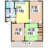 ディアスⅠ 3DKの間取り