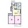 サンリットガーデンⅡ 2DKの間取り