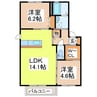 グローバル千 2LDKの間取り