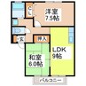 エーデルハイムＢ 2LDKの間取り