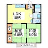グリーンハイツⅢ 2LDKの間取り