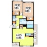 祐晋マンション 2LDKの間取り