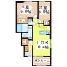 クオリアⅢ 2LDKの間取り