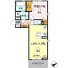 ラニーラグーンEXE 1LDKの間取り