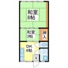 コーポフェイス 2DKの間取り