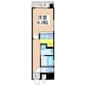 GTマンション東京画廊 1Kの間取り