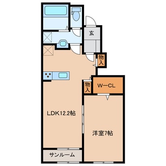 間取図 エテルネル・ボヌールⅠ
