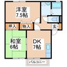 熊本市営バス/小峯 徒歩7分 2階 築27年 2DKの間取り